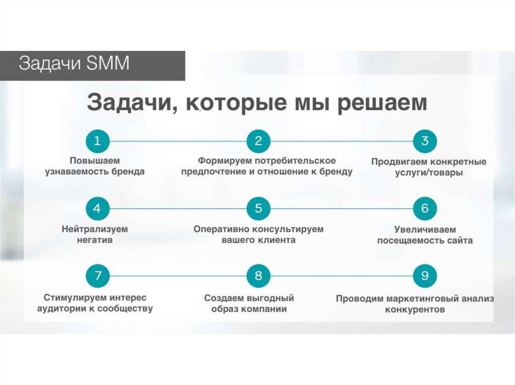 Таргетинг в инстаграм: как сделать, секреты и примеры — mysina.ru