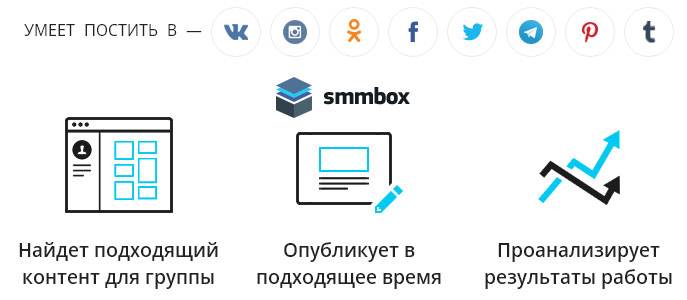 Обзор: smmbox – сервис автопостинга в социальные сети инстаграм, фейсбук, вконтакте и другие